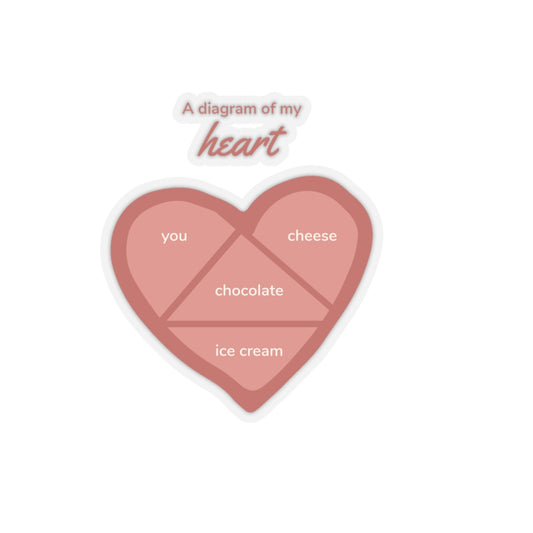 Pieces of my heart sticker